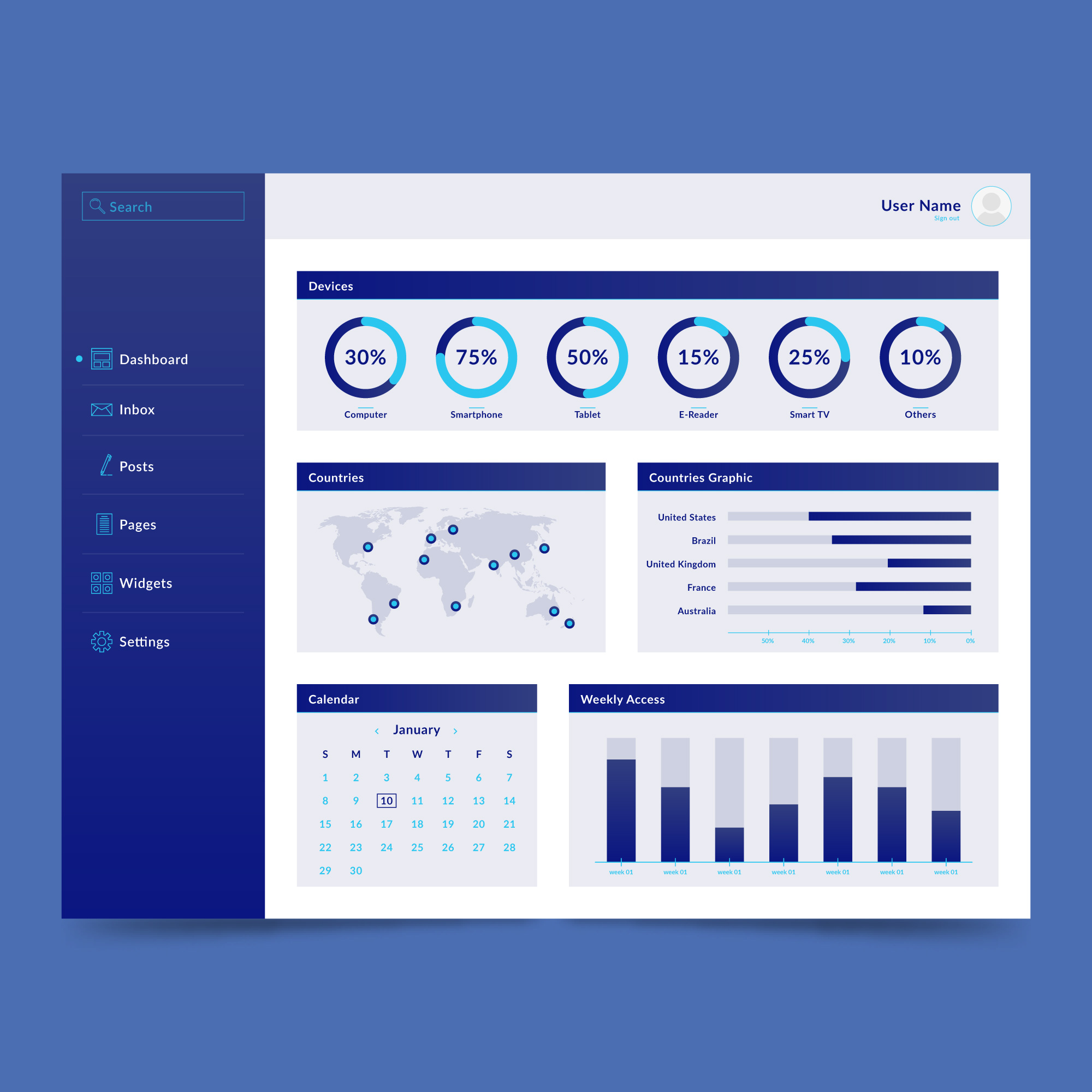 Building Interactive Dashboards with Tableau