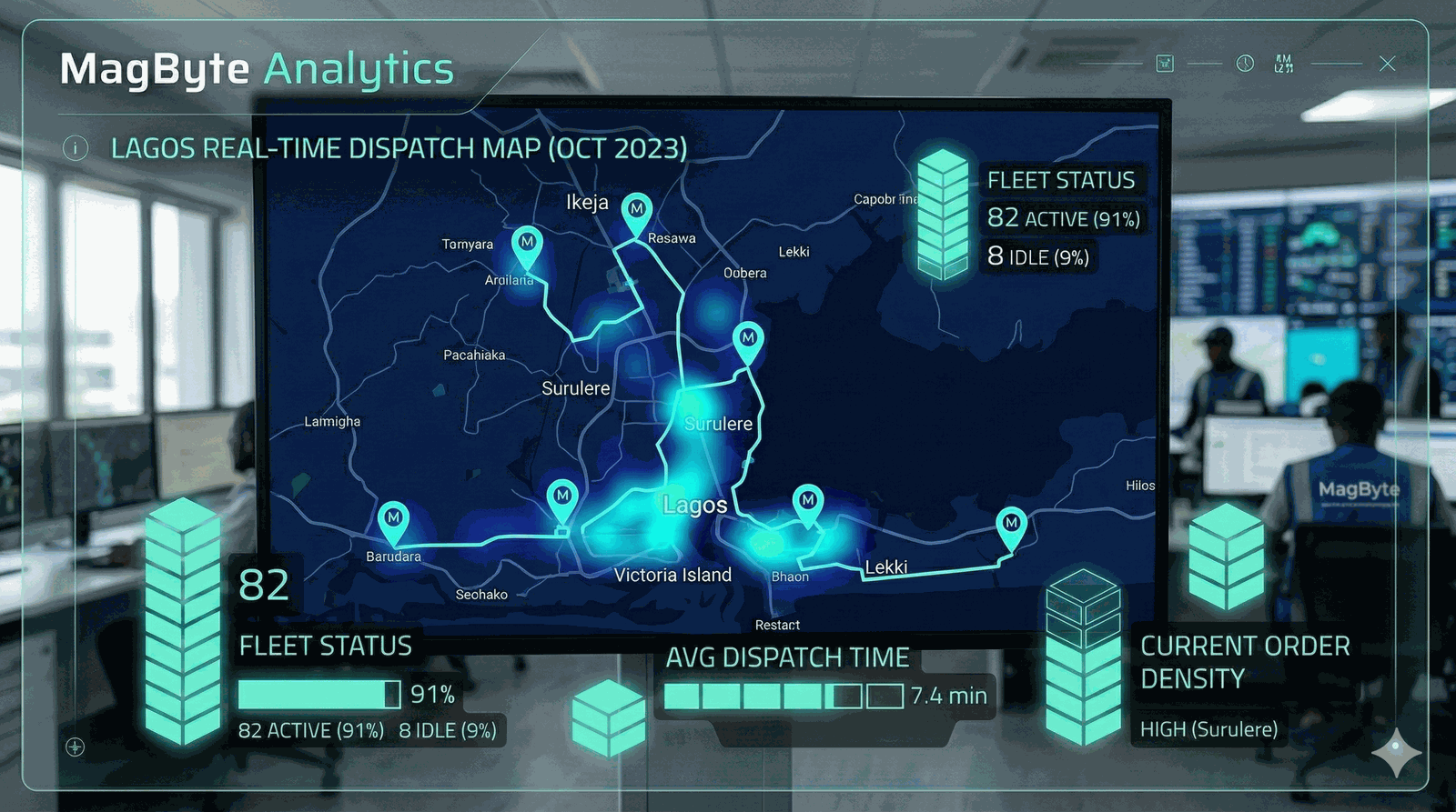 Location & Delivery Insights